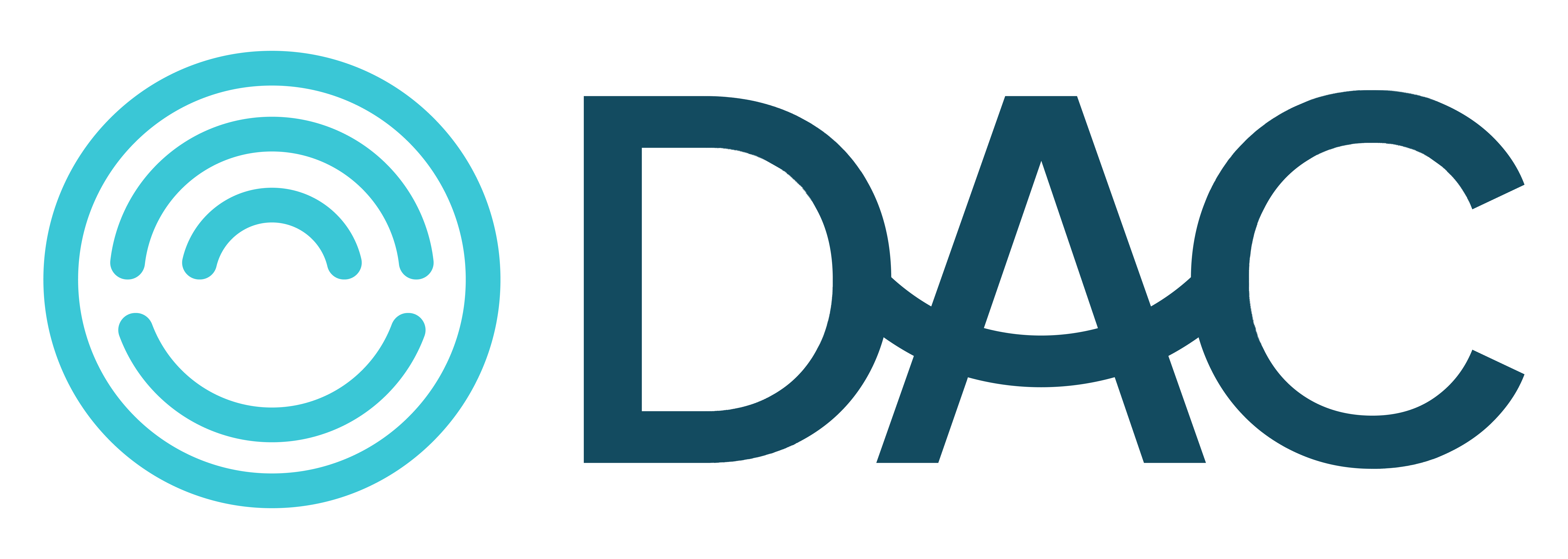 Data Activation Center